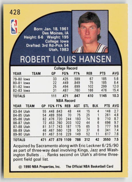 1990-91 Hoops 428 Bobby Hansen
