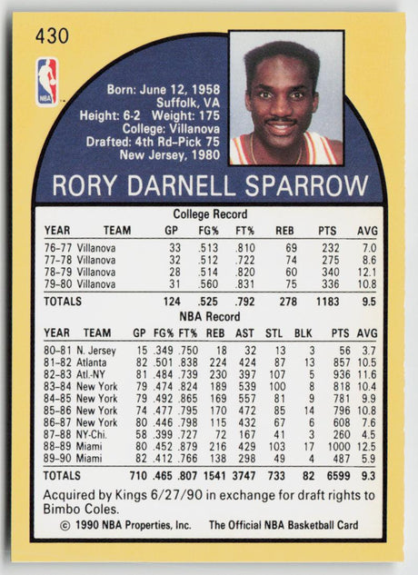 1990-91 Hoops 430 Rory Sparrow