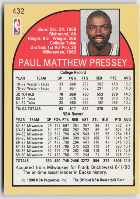 1990-91 Hoops 432 Paul Pressey