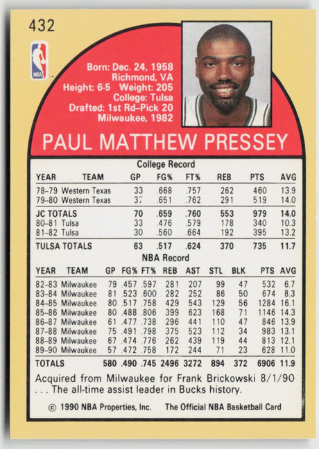 1990-91 Hoops 432 Paul Pressey