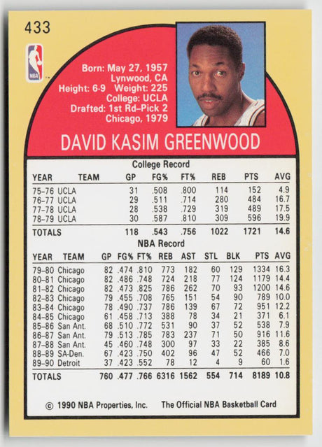 1990-91 Hoops 433 David Greenwood