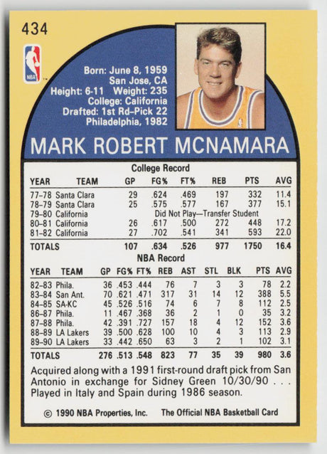 1990-91 Hoops 434 Mark McNamara