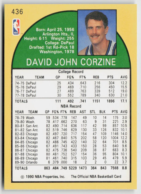 1990-91 Hoops 436 Dave Corzine