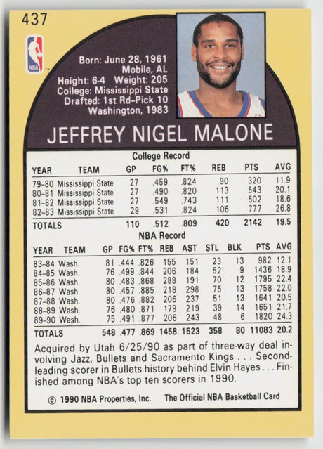 1990-91 Hoops 437 Jeff Malone