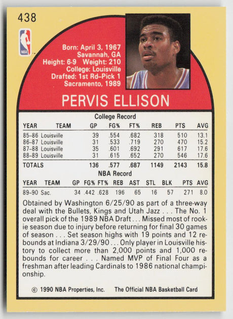 1990-91 Hoops 438b Pervis Ellison