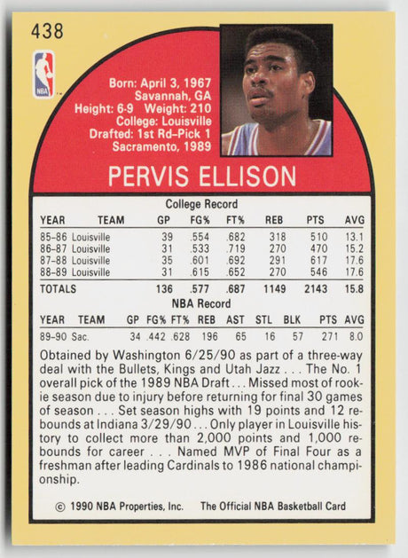 1990-91 Hoops 438b Pervis Ellison