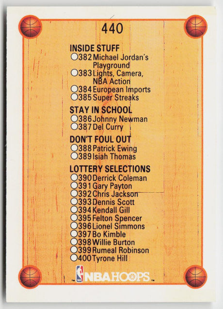 1990-91 Hoops 440 Checklist: 382-440
