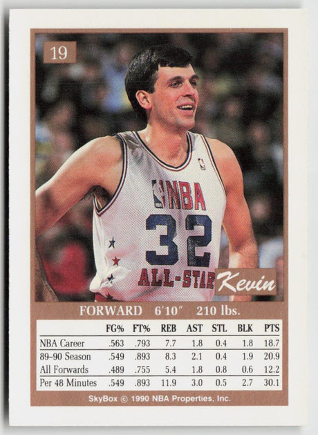 1990-91 SkyBox 19 Kevin McHale