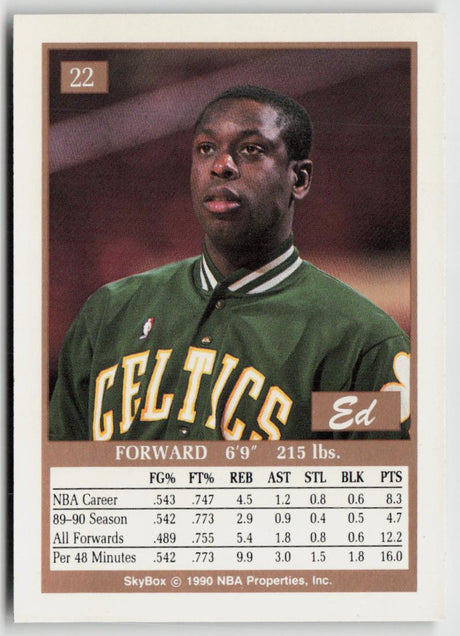 1990-91 SkyBox 22 Ed Pinckney