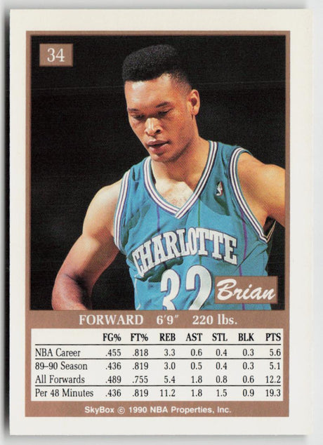1990-91 SkyBox 34 Brian Rowsom