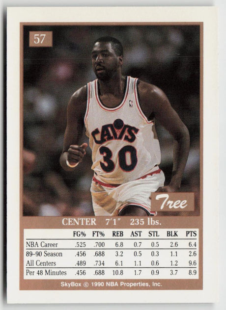 1990-91 SkyBox 57 Wayne Rollins