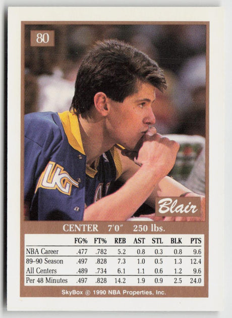 1990-91 SkyBox 80 Blair Rasmussen