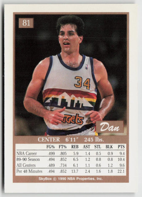 1990-91 SkyBox 81 Dan Schayes