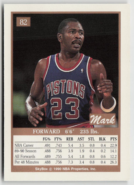 1990-91 SkyBox 82 Mark Aguirre