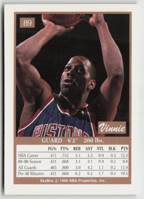 1990-91 SkyBox 89 Vinnie Johnson