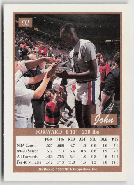 1990-91 SkyBox 92 John Salley