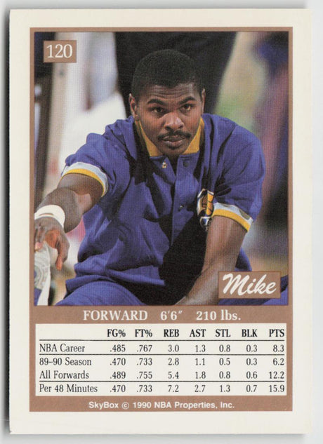 1990-91 SkyBox 120 Mike Sanders