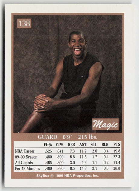 1990-91 SkyBox 138 Earvin Johnson