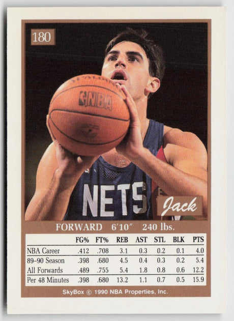 1990-91 SkyBox 180 Jack Haley
