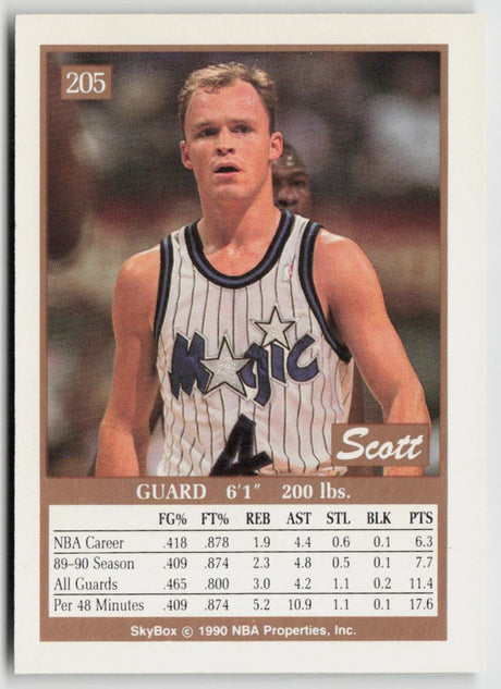 1990-91 SkyBox 205 Scott Skiles