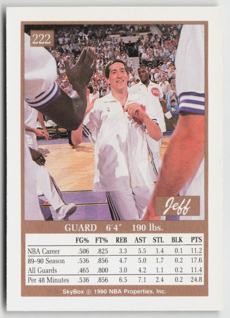 1990-91 SkyBox 222 Jeff Hornacek