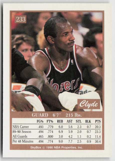 1990-91 SkyBox 233 Clyde Drexler