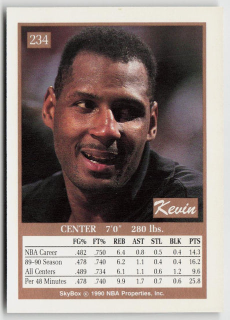 1990-91 SkyBox 234 Kevin Duckworth
