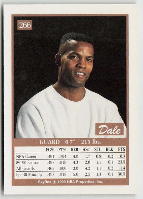 1990-91 SkyBox 266 Dale Ellis