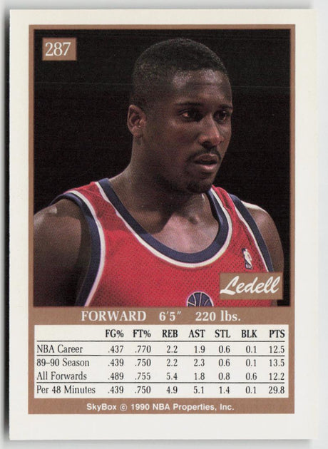 1990-91 SkyBox 287 Ledell Eackles