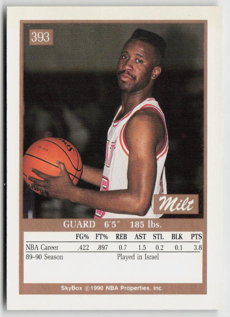 1990-91 SkyBox 393 Milt Wagner