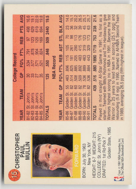 1991-92 Hoops McDonald's 15 Chris Mullin