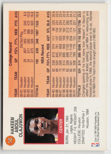 1991-92 Hoops McDonald's 16 Hakeem Olajuwon