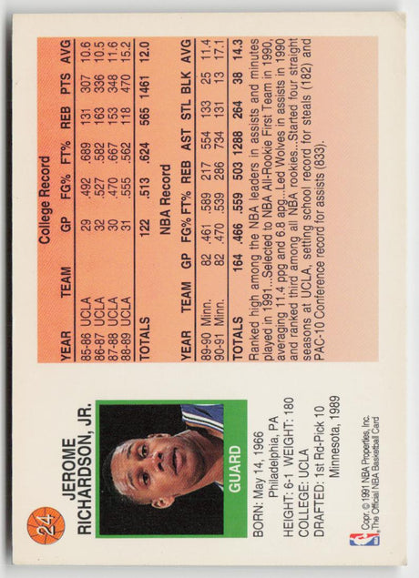 1991-92 Hoops McDonald's 24 Pooh Richardson