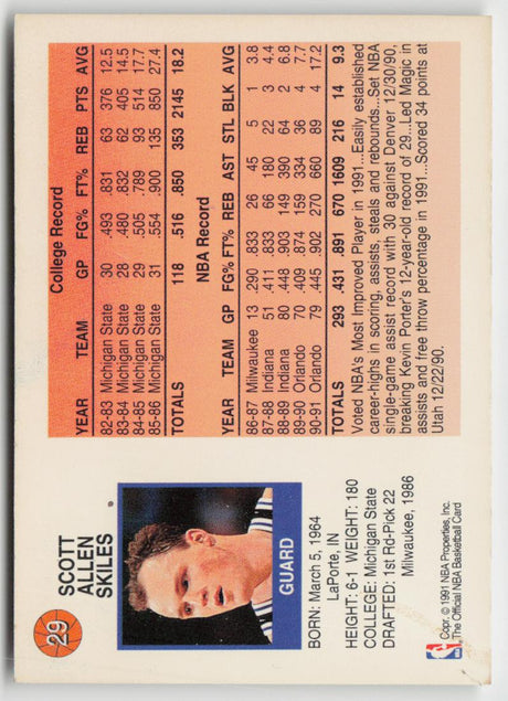1991-92 Hoops McDonald's 29 Scott Skiles