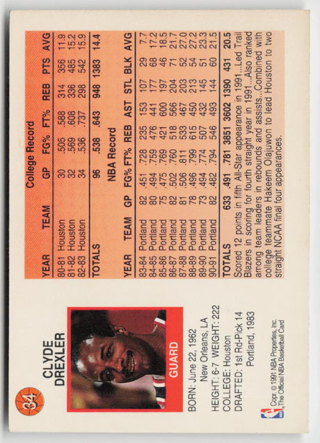 1991-92 Hoops McDonald's 34 Clyde Drexler