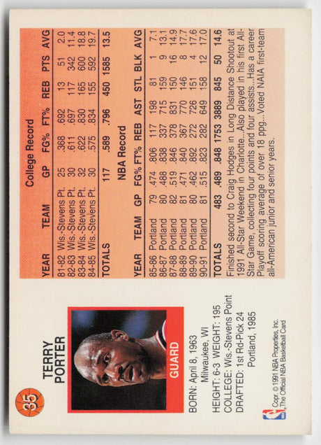 1991-92 Hoops McDonald's 35 Terry Porter