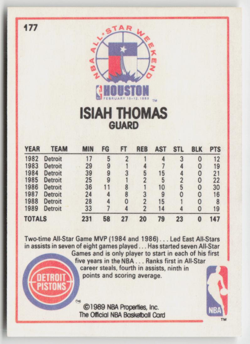1989-90 Hoops #177 Isiah Thomas