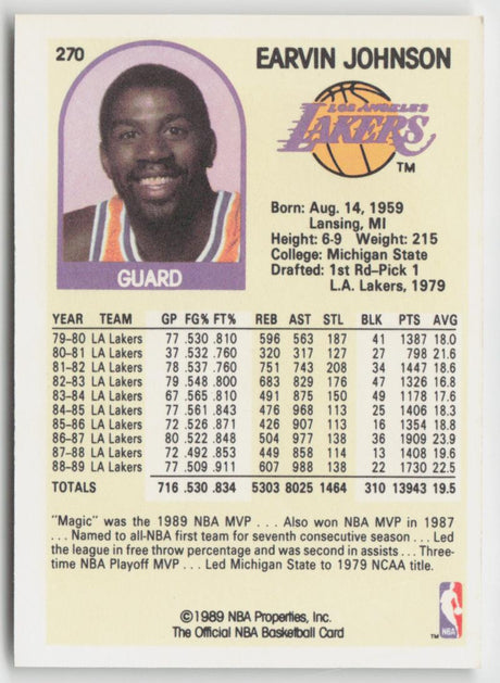 1989-90 Hoops 270 Earvin Johnson