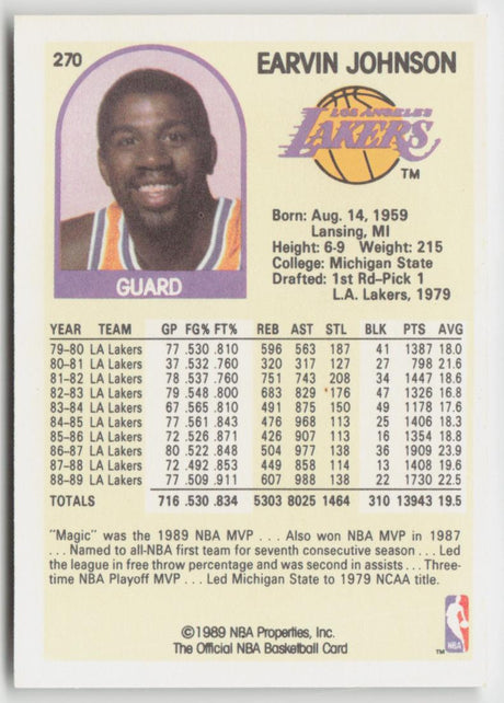 1989-90 Hoops 270 Earvin Johnson