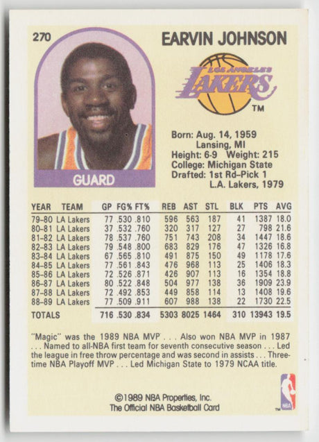 1989-90 Hoops 270 Earvin Johnson
