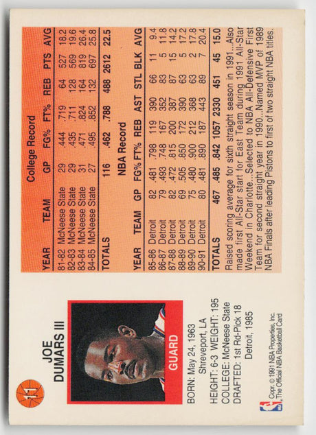 1991-92 Hoops McDonald's 11 Joe Dumars