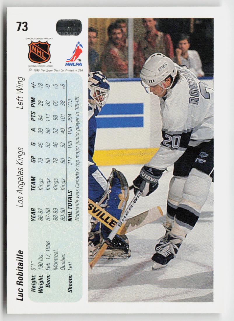 1990-91 Upper Deck #73 Luc Robitaille