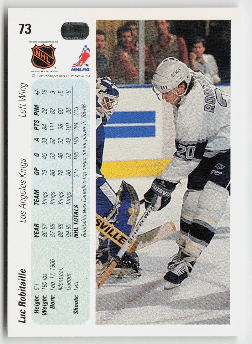 1990-91 Upper Deck #73 Luc Robitaille