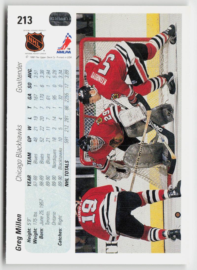 1990-91 Upper Deck #213c Greg Millen