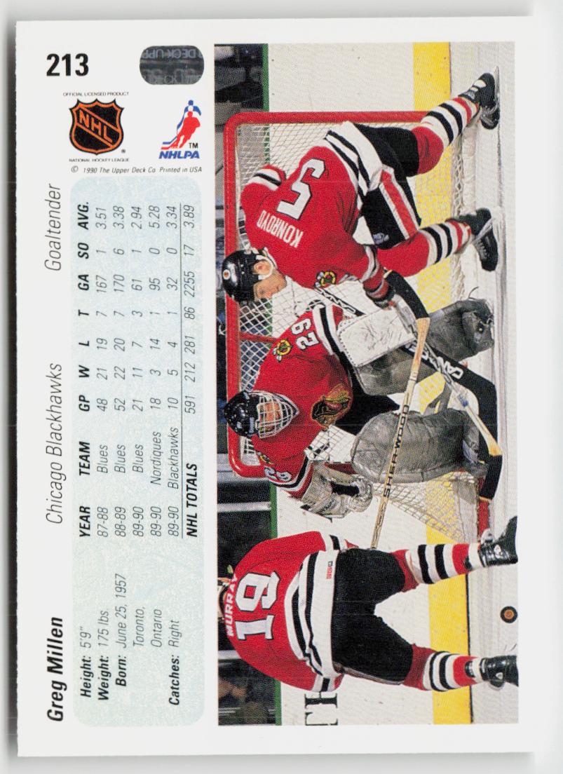 1990-91 Upper Deck #213b Greg Millen
