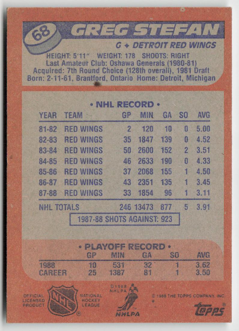 1988-89 Topps #68 Greg Stefan