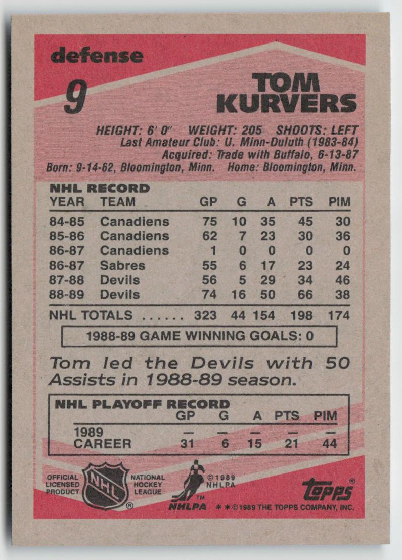1989-90 Topps #9 Tom Kurvers