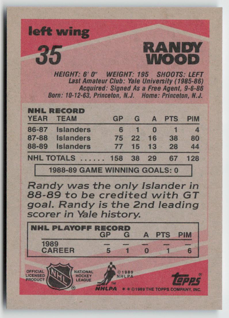 1989-90 Topps #35 Randy Wood