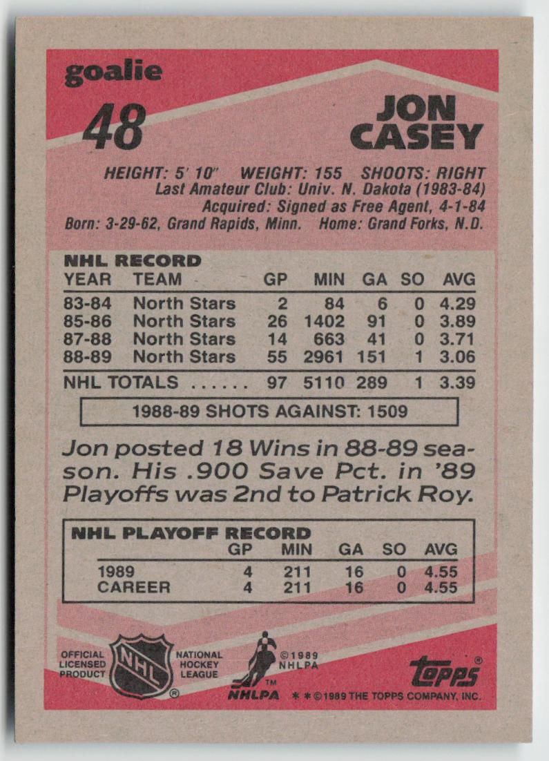 1989-90 Topps #48 Jon Casey