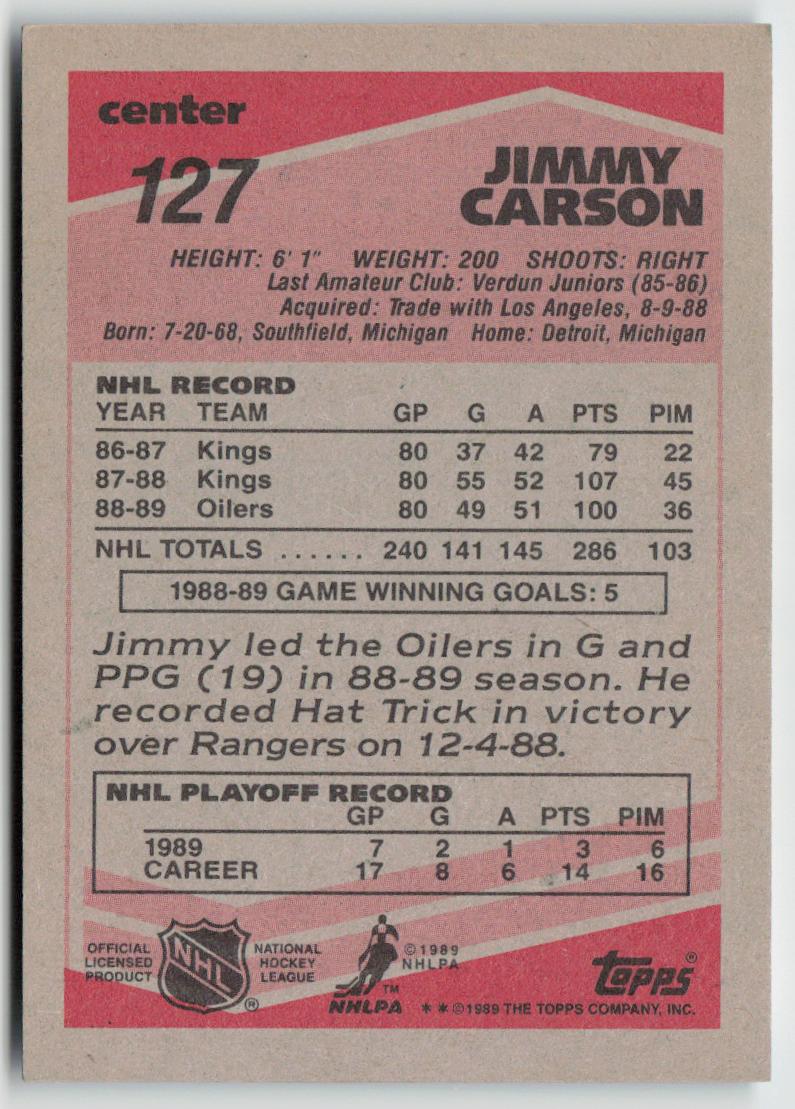 1989-90 Topps #127 Jimmy Carson